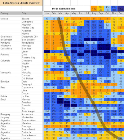 ClimateChart01.jpeg