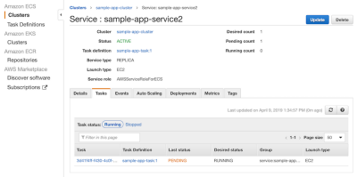 post node docker aws 11