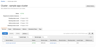 post node docker aws 12