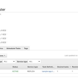 post-node-docker-aws-12