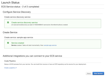 post node docker aws 8